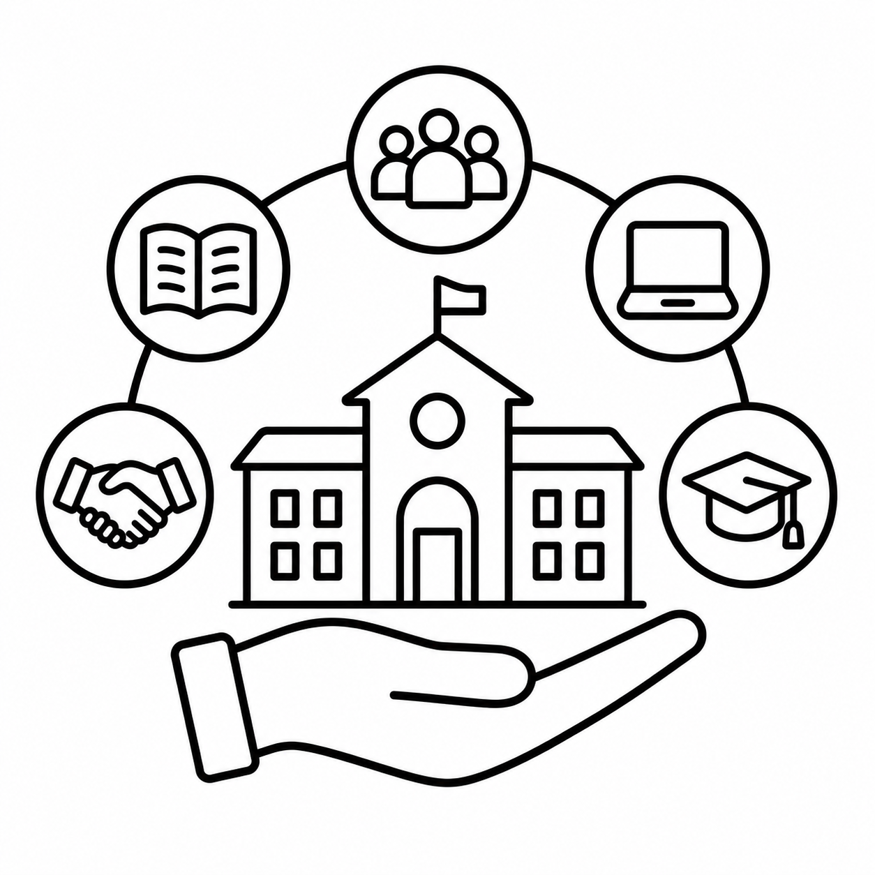 Campus resources icon representing the offices, services, and support systems available to faculty through the New Faculty Orientation program.