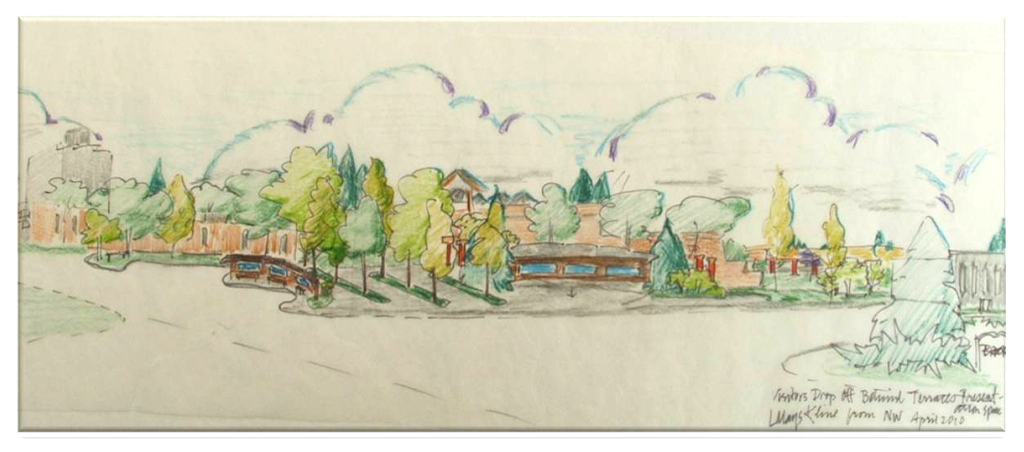 Landscape art