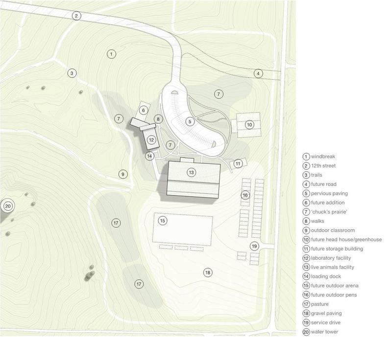 The layout of the planned Rangeland Complex.