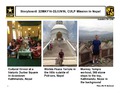 Jerrick Bowers in Nepal