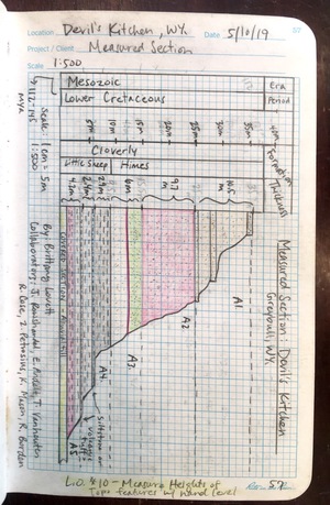 A page from a Geoscience Field Camp notebook by Chadron State College Geoscience major Brittany Lovett