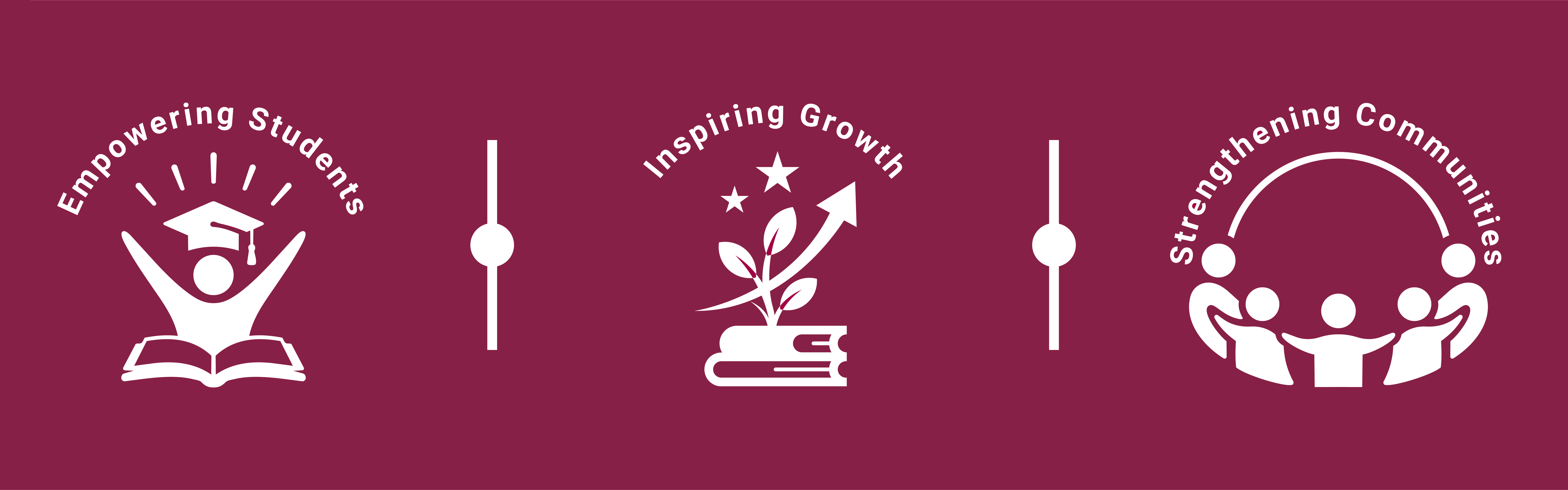 Strategic Plan Web block images with text empowering students, inspiring growth and strengthening communities